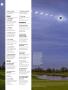 Page: - 10 | Golf Digest