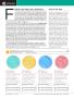 Page: - 68 | Golf Digest