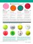 Page: - 73 | Golf Digest