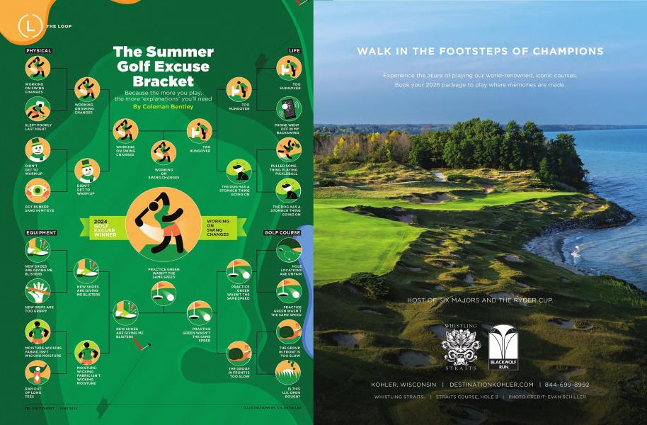The Summer Golf Excuse Bracket