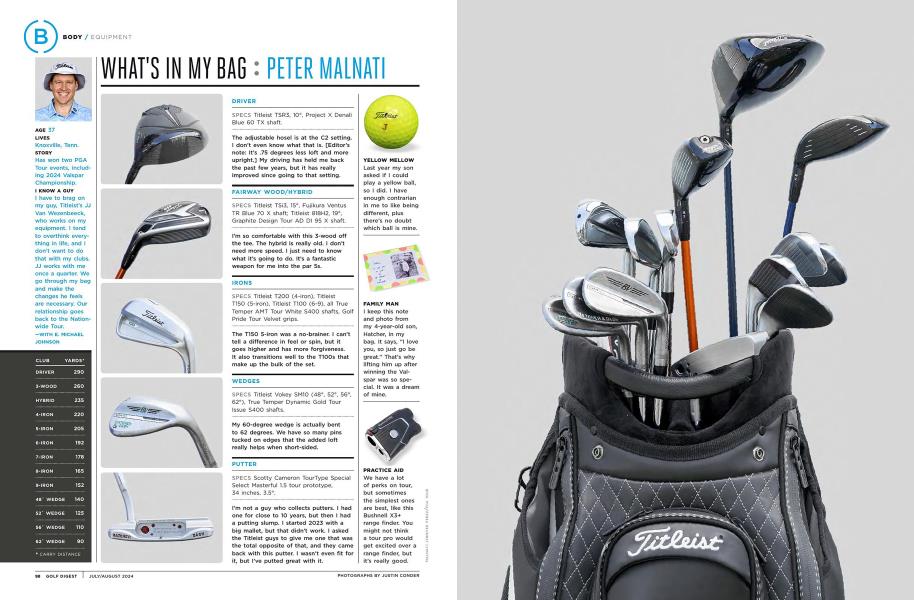 WHAT’S IN MY BAG: PETER MALNATI