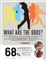 Page: - 94 | Golf Digest
