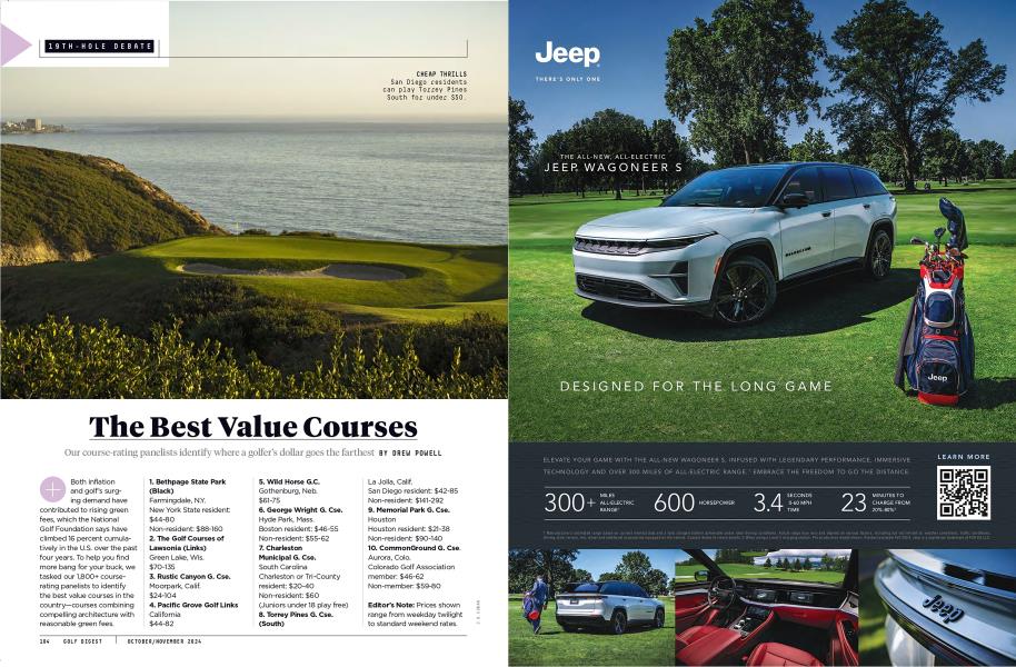 The Best Value Courses