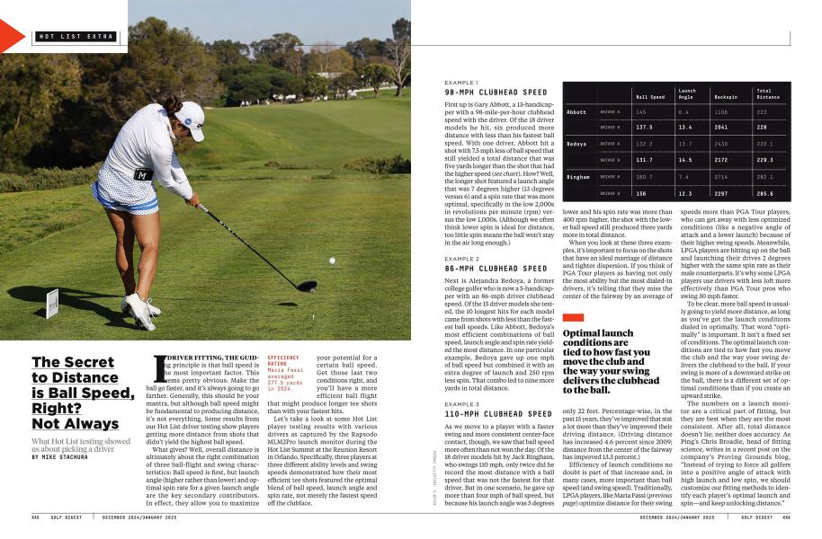 The Secret to Distance is Ball Speed, Right? Not Always