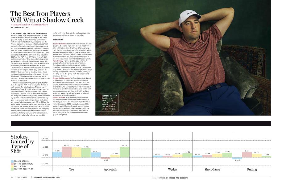 The Best Iron Players Will Win at Shadow Creek
