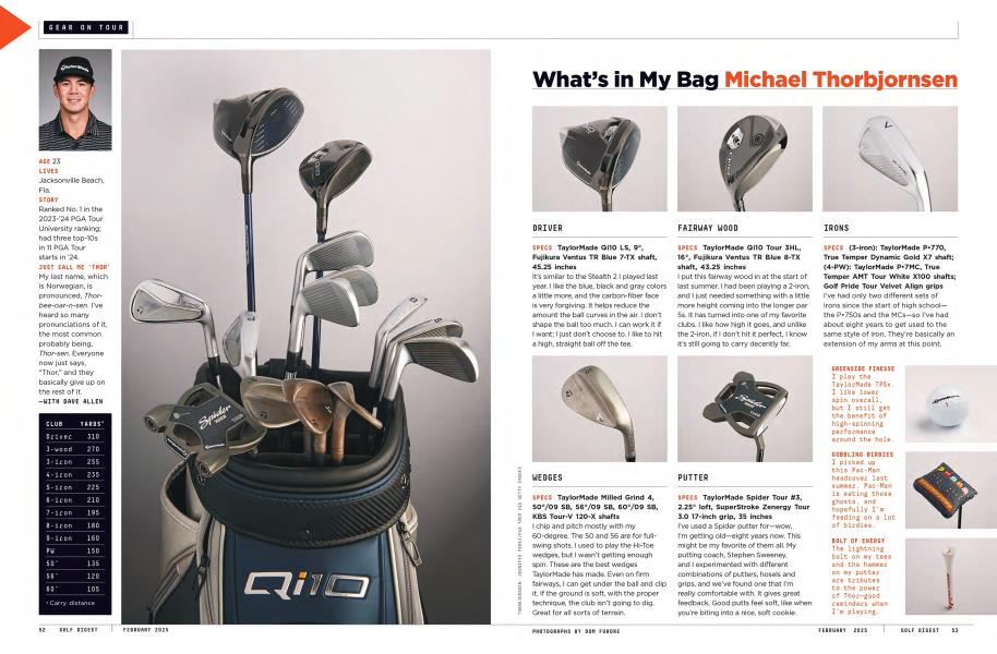 What’s in My Bag Michael Thorbjornsen