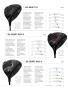 Page: - 27 | Golf Digest