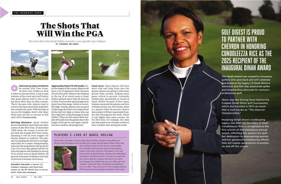 The Shots That Will Win the PGA