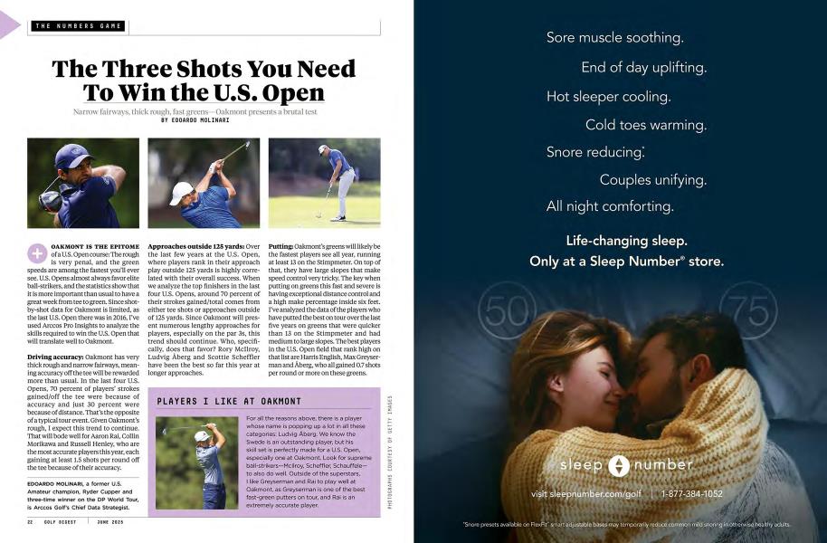 The Three Shots You Need To Win the U.S. Open