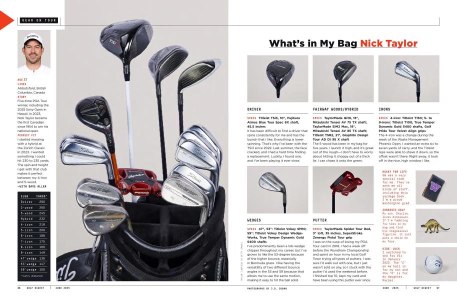 What’s in My Bag Nick Taylor