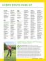 Page: - 81 | Golf Digest