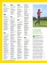 Page: - 84 | Golf Digest