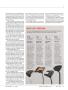 Page: - 55 | Golf Digest