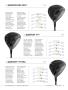 Page: - 21 | Golf Digest