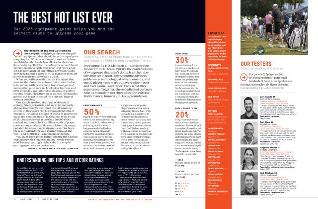 THE BEST HOT LIST EVER