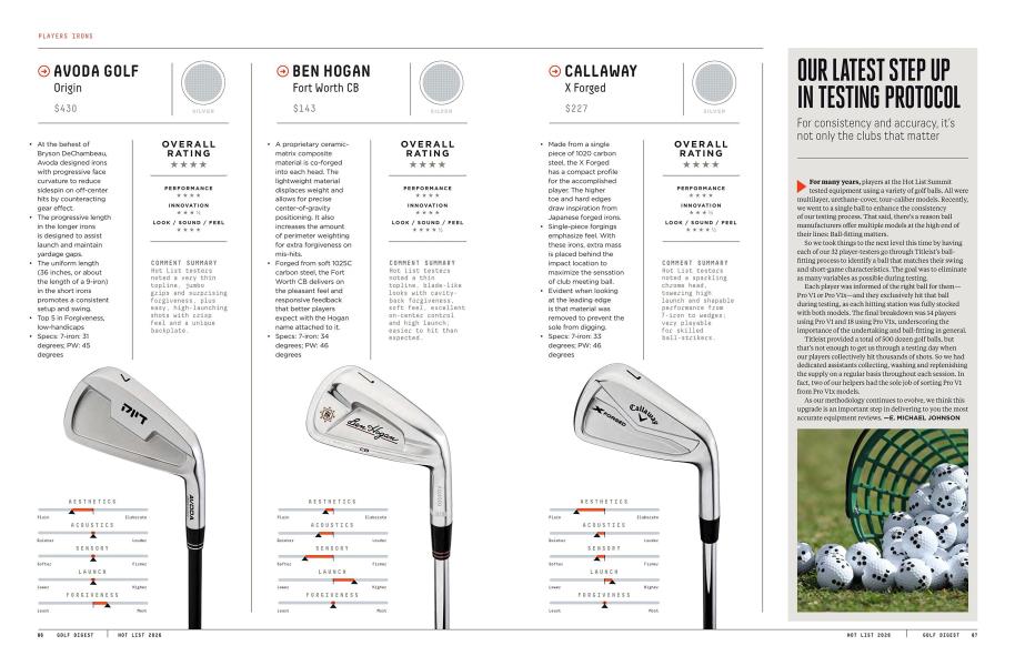 OUR LATEST STEP UP IN TESTING PROTOCOL