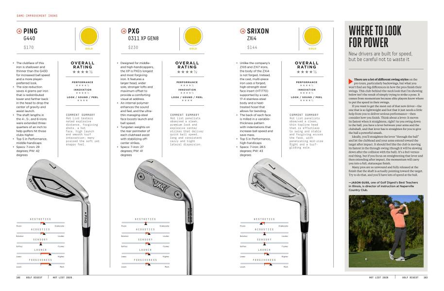 WHERE TO LOOK FOR POWER