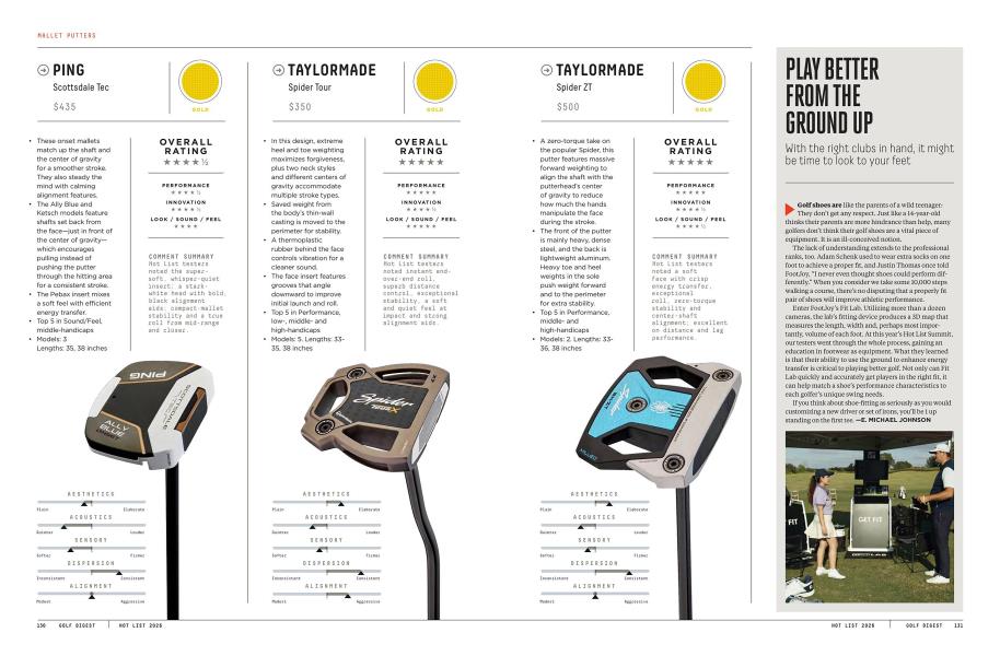 PLAY BETTER FROM THE GROUNDUP