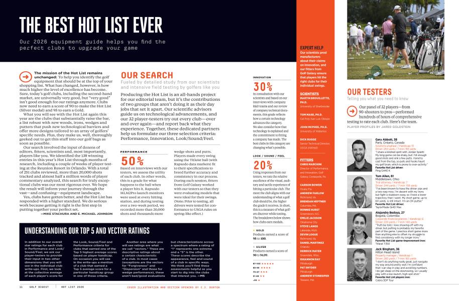 THE BEST HOT LIST EVER