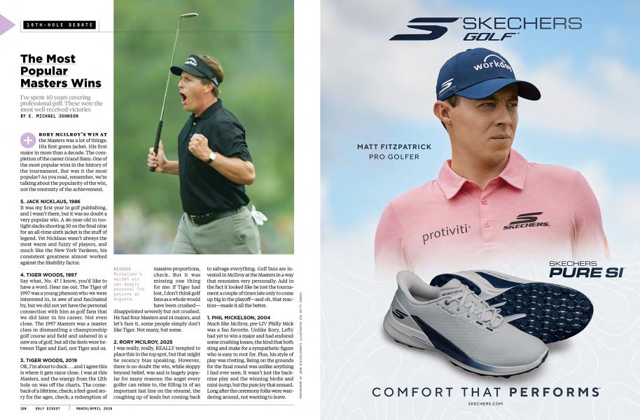 The Most Popular Masters Wins